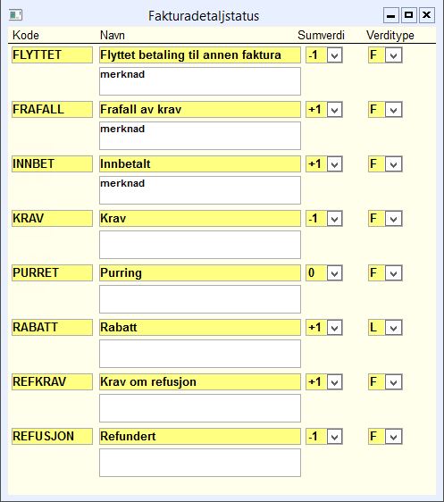 Fakturadetaljstatus