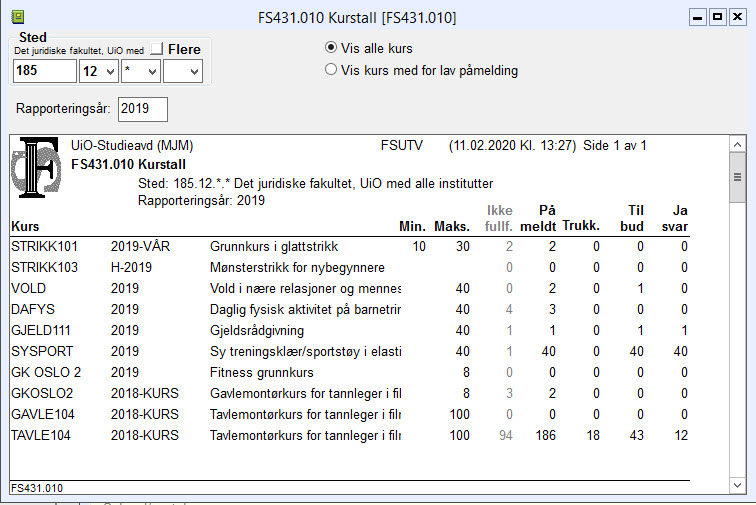 FS431.010