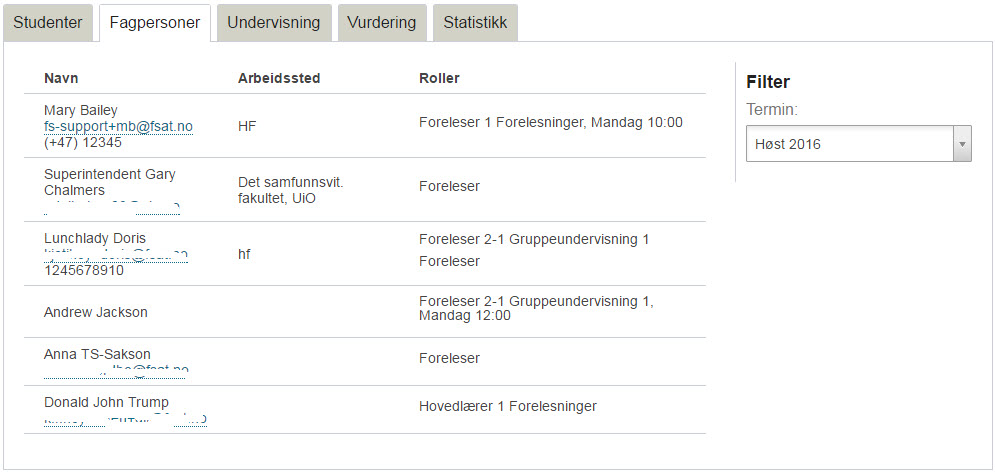 Fanen fagpersoner