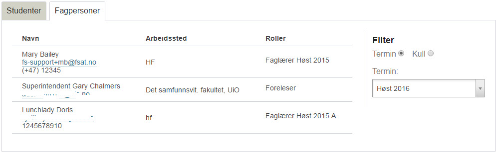 Fanen fagpersoner