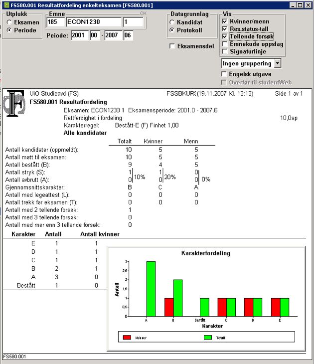 Rapport med frekvensfordeling og grafisk fremstilling ( FS580.001 Resultatfordeling fra Eksamensmodulen)