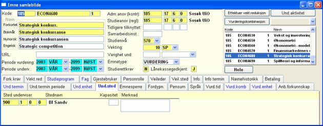 Emne samlebilde - Und.sted